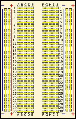 A diagram of a breadboard.